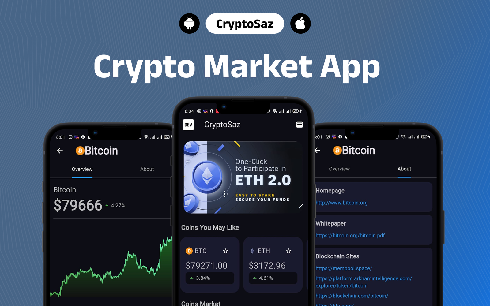 CryptoSaz